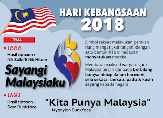 Malaysia Kita Punya