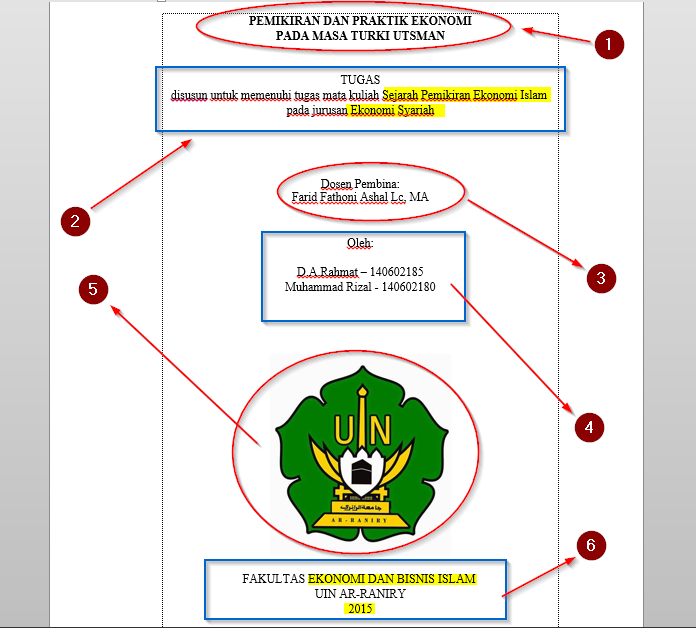 Contoh Cara Membuat Makalah Yang Benar | Search Results | BBM D1060F77 ...