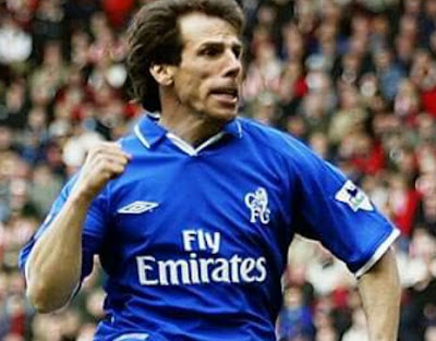 Zola Pension From Football