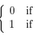 Unit Step Sequence or Response u(n):