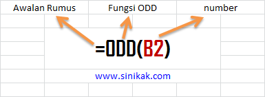 FUNGSI ODD PADA EXCEL