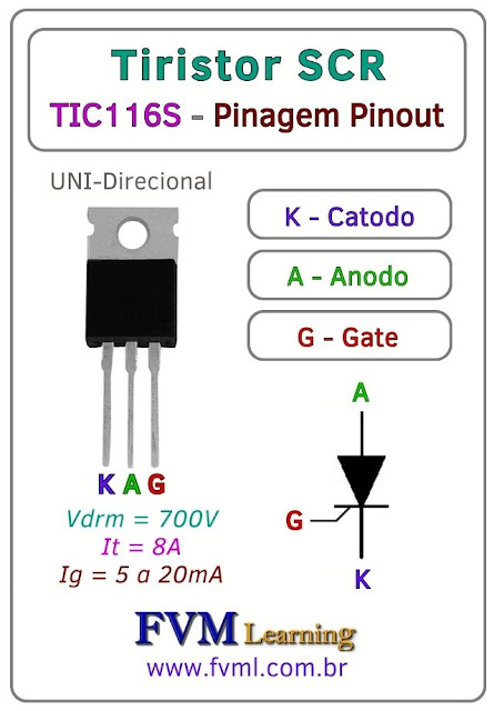 Datasheet-Pinagem-Pinout-Tiristor-SCR-TIC116S-Características-Especificações-fvml