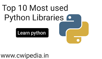 Top 10 Most used Python Libraries