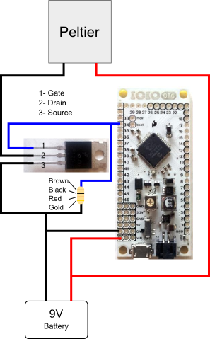 Otg Usb Diagram, Otg, Wiring Diagram and Circuit Schematic