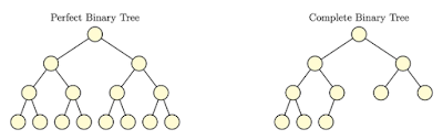 last news about binary tree twentyxpro 20euro revivot