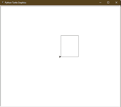 How to Draw a Rectangle Using Python Turtle, Tkinter, Matplotlib & Without Libraries