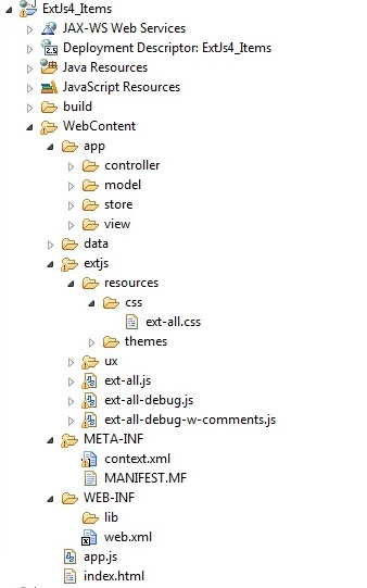 ExtJs 4 MVC Architecture tutorial using Java Servlets