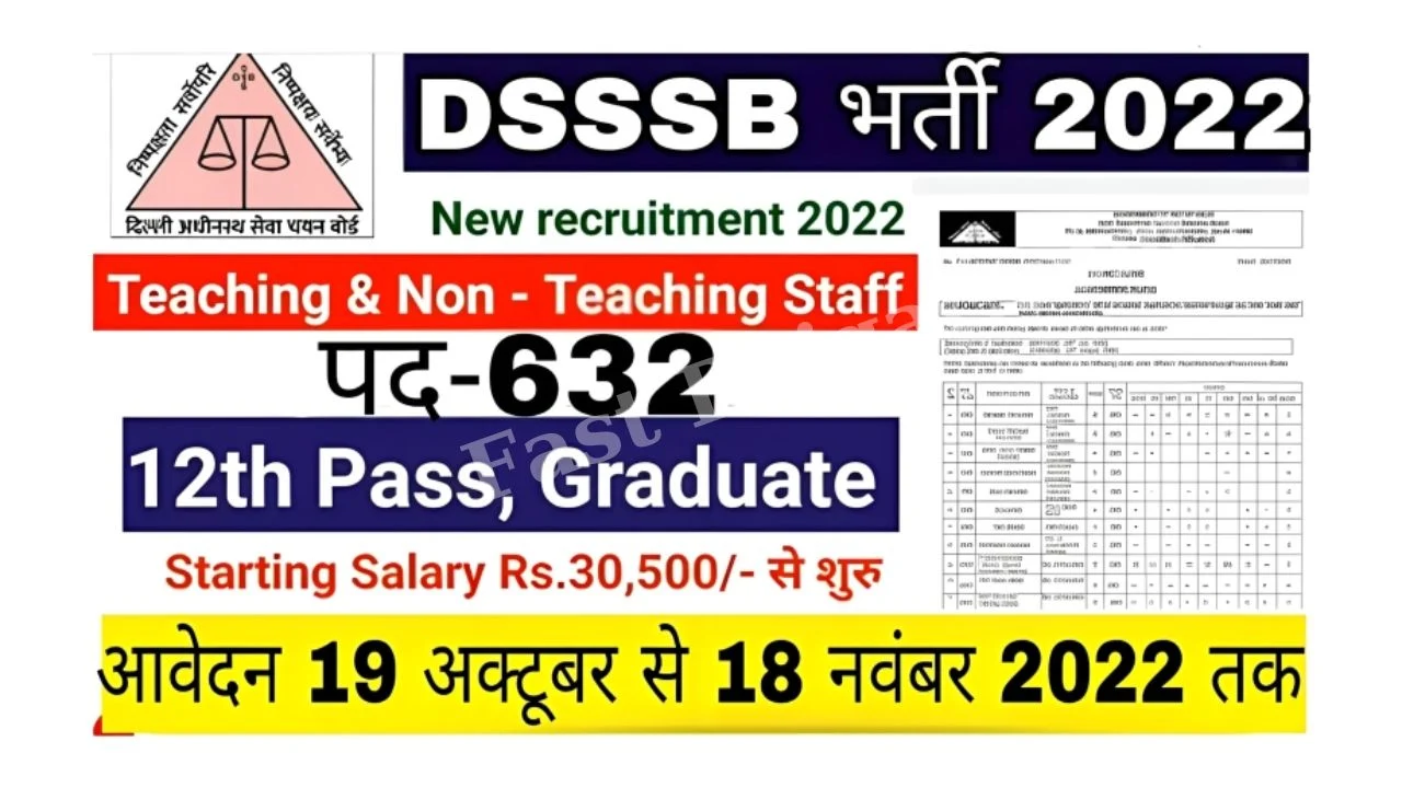 दिल्ली अधीनस्थ सेवा चयन बोर्ड (DSSSB) भर्ती 2022