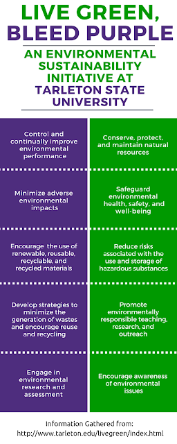 Control and continually improve environmental  performance; Conserve, protect, and maintain natural resources; Minimize adverse environmental  impacts; Safeguard environmental  health, safety, and well-being; Encourage  the use of renewable, reusable, recyclable, and recycled materials; Reduce risks associated with the use and storage of hazardous substances; Develop strategies to minimize the generation of wastes and encourage reuse and recycling; Promote environmentally  responsible teaching, research, and outreach; Engage in environmental research and assessment; Encourage awareness of environmental  issues; and Provide open communication  about environmental  concerns and the conservation of natural resources.