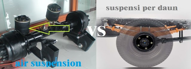 Perbedaan Air Suspension Dan Leaf Spring