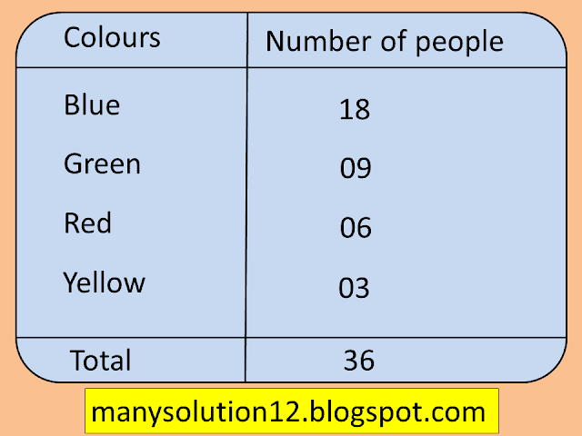 manysolution12.blogspot.com