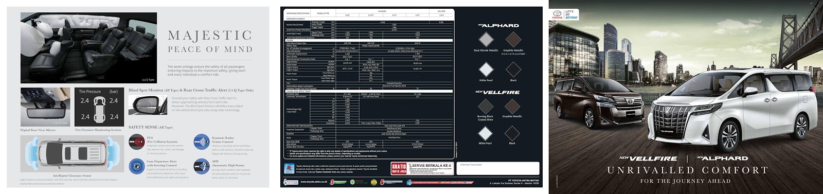 New Yaris - Info Spesifikasi, harga Toyota Vellfire Bali, promo Toyota Vellfire Bali