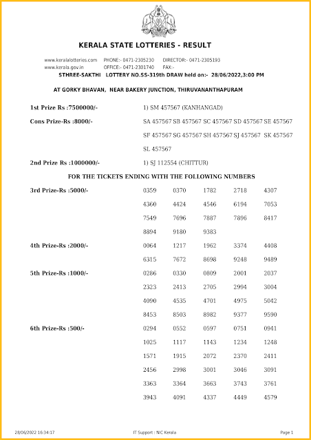 ss-319-live-sthree-sakthi-lottery-result-today-kerala-lotteries-results-28-06-2022-keralalotteriesresults.in_page-0001