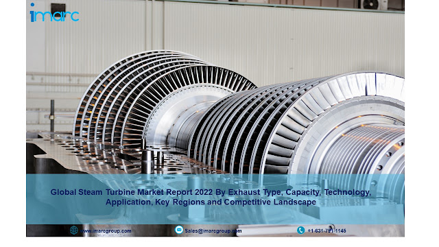 Steam Turbine Market