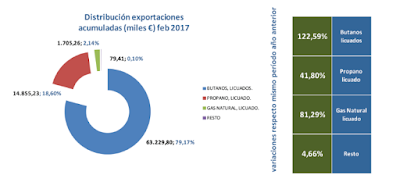 asesores económicos independientes 85-3 Javier Méndez Lirón