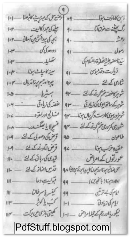 Contents of the Urdu book Rohani Ilaj by Khwaja Shams Uddin Azeemi