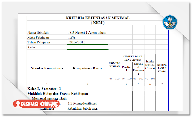 Aplikasi KKM KTSP Untuk SD Otomatis Format Excel