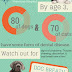  Quick Facts and the Truth About Pet Dental Health