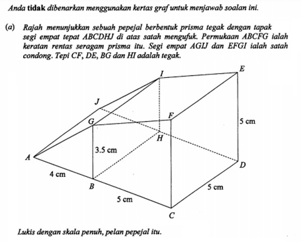 MATEMATIK SPM: Pelan dan Dongakan