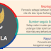 Hubungan Erat Pancasila dan UUD NRI Tahun 1945