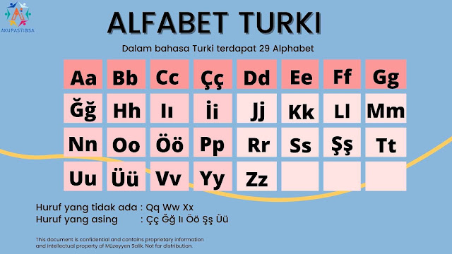 29 Alfabet Turki