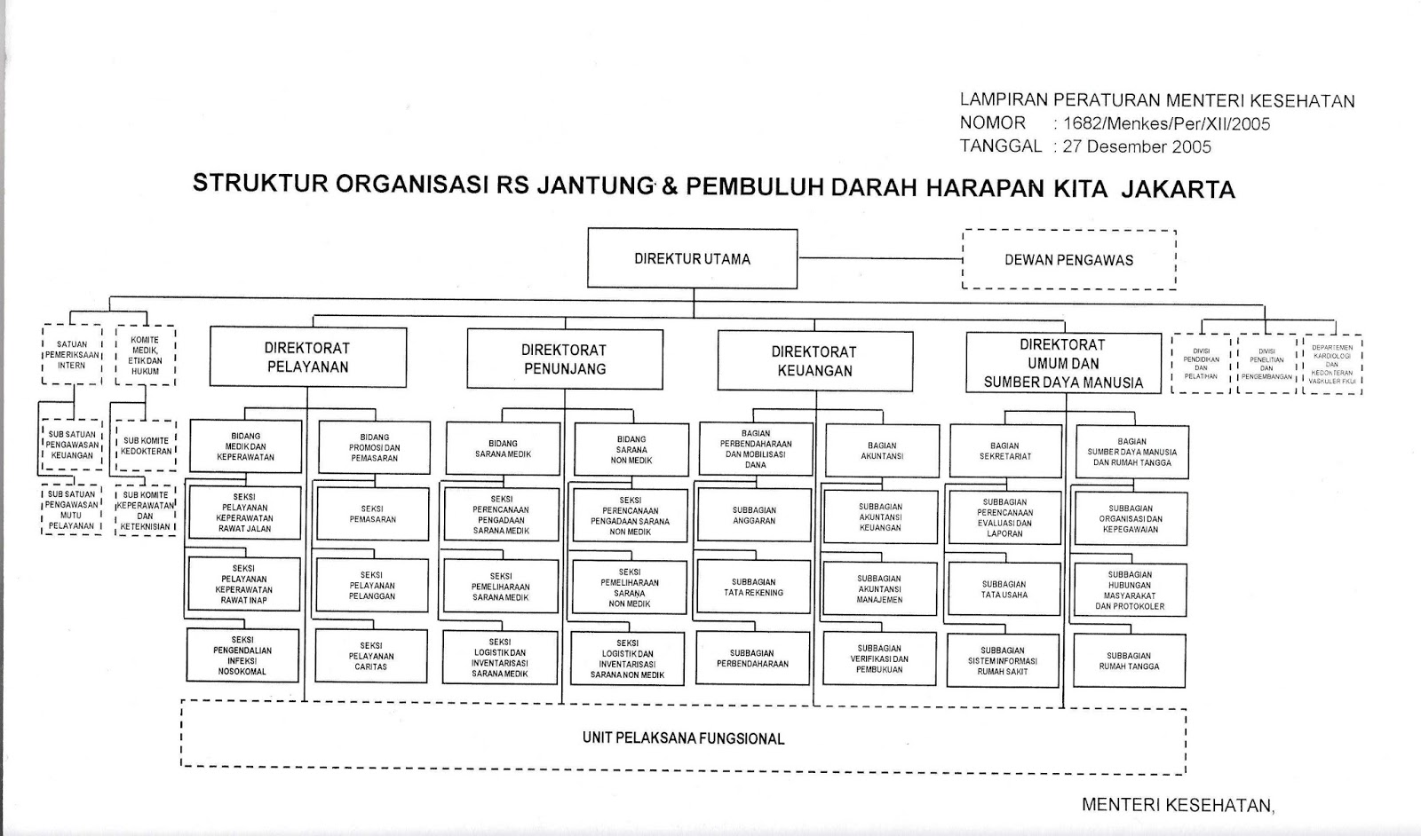 Koleksi 90 Desain Rumah Sakit Sederhana Terbaru Dan Terkeren