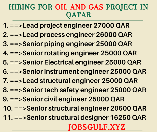 Hiring for Oil and Gas project in Qatar