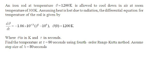 MTH603 Assignment No 4 Question Spring 2017