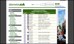 Sitemeter - demonstrativo