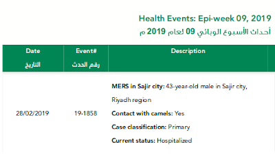 https://www.moh.gov.sa/en/CCC/events/national/Documents/Epiwk9-19.pdf