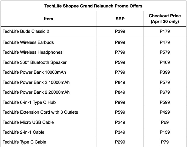 TechLife Shopee Grand Relaunch Promo Offers
