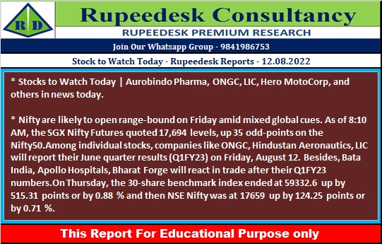 Stock to Watch Today - Rupeedesk Reports - 12.08.2022