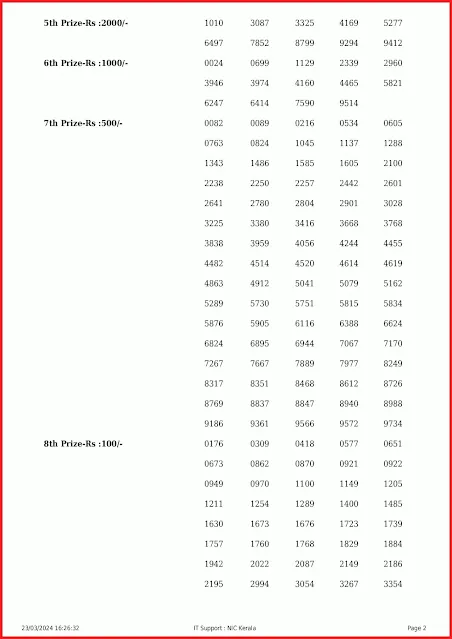 kr-646-live-karunya-lottery-result-today-kerala-lotteries-results-23-03-2024-keralalottery.info_page-0002