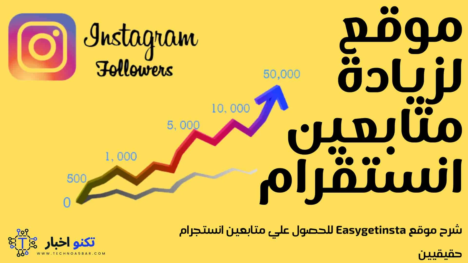 شرح افضل موقع لزيادة متابعين انستقرام مجانا Easygetinsta