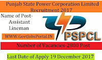 Punjab State Power Corporation Limited Recruitment 2017–2800 Assistant Lineman