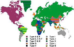 Electricity around the world