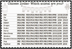 Chinese Zodiac Coloring Pages for Chinese New Year 2015