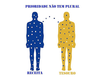 Prioridade não tem plural