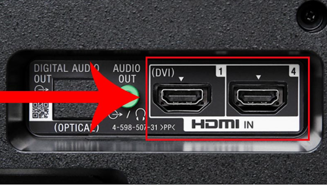 HDMI trên tivi mặc định đều là cổng nhận
