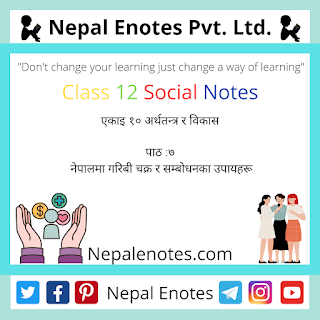 Class 12 Social एकाइ १० पाठ ७   Notes