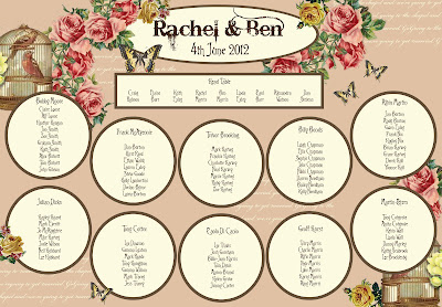 table plans for weddings