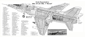 esquema del cazambombardero hf 24 marut