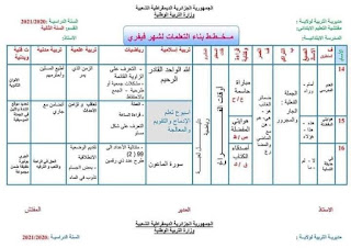 السنة الاولى + الثانية