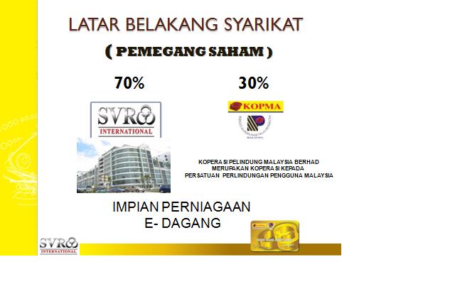 PEMEGANG SAHAM