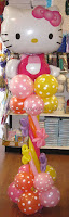 Balloon Hello Kitty4
