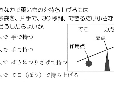 [最も人気のある！] 支点 ��点 作用 点 計算 式 278567