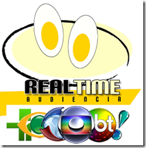 REAL TIMW