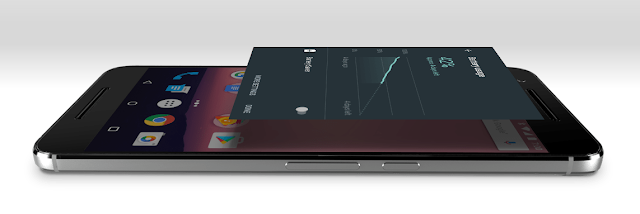 Here are some "HOT" Android 7.0 Nougat Features