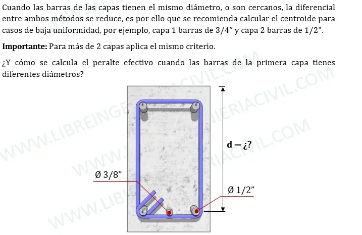 calculo del peralte efectivo en vigas de concreto