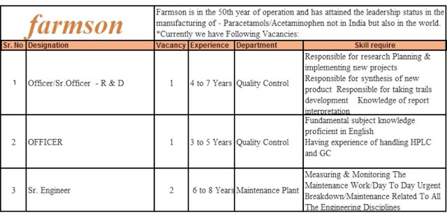 Job Availables, Farmson Pharmaceutical Job Vacancy For QC/ R&D/ Engineering